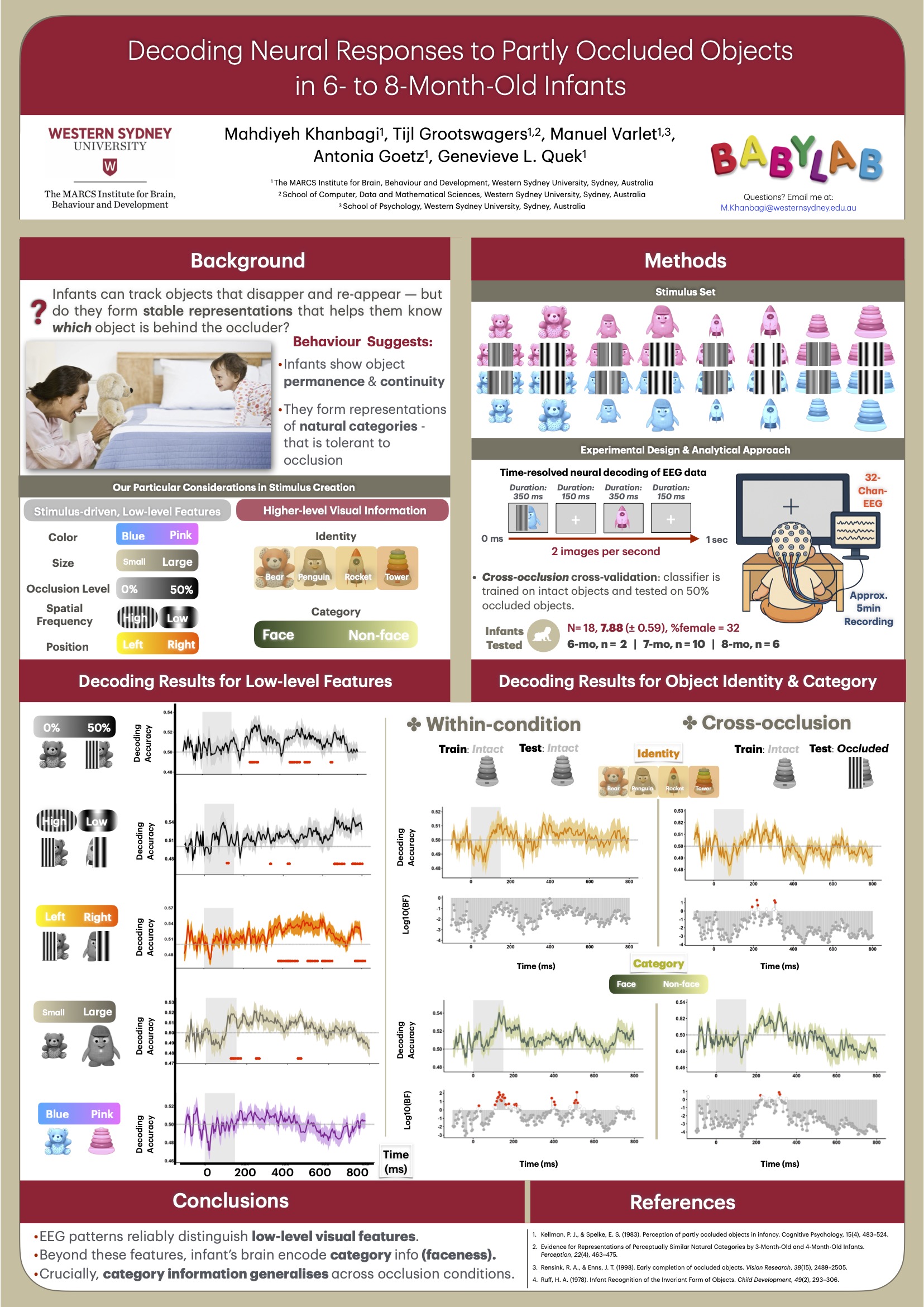 ACNS 2025 poster: Decoding neural responses to partly occluded objects in 6- to 8-month-old infants