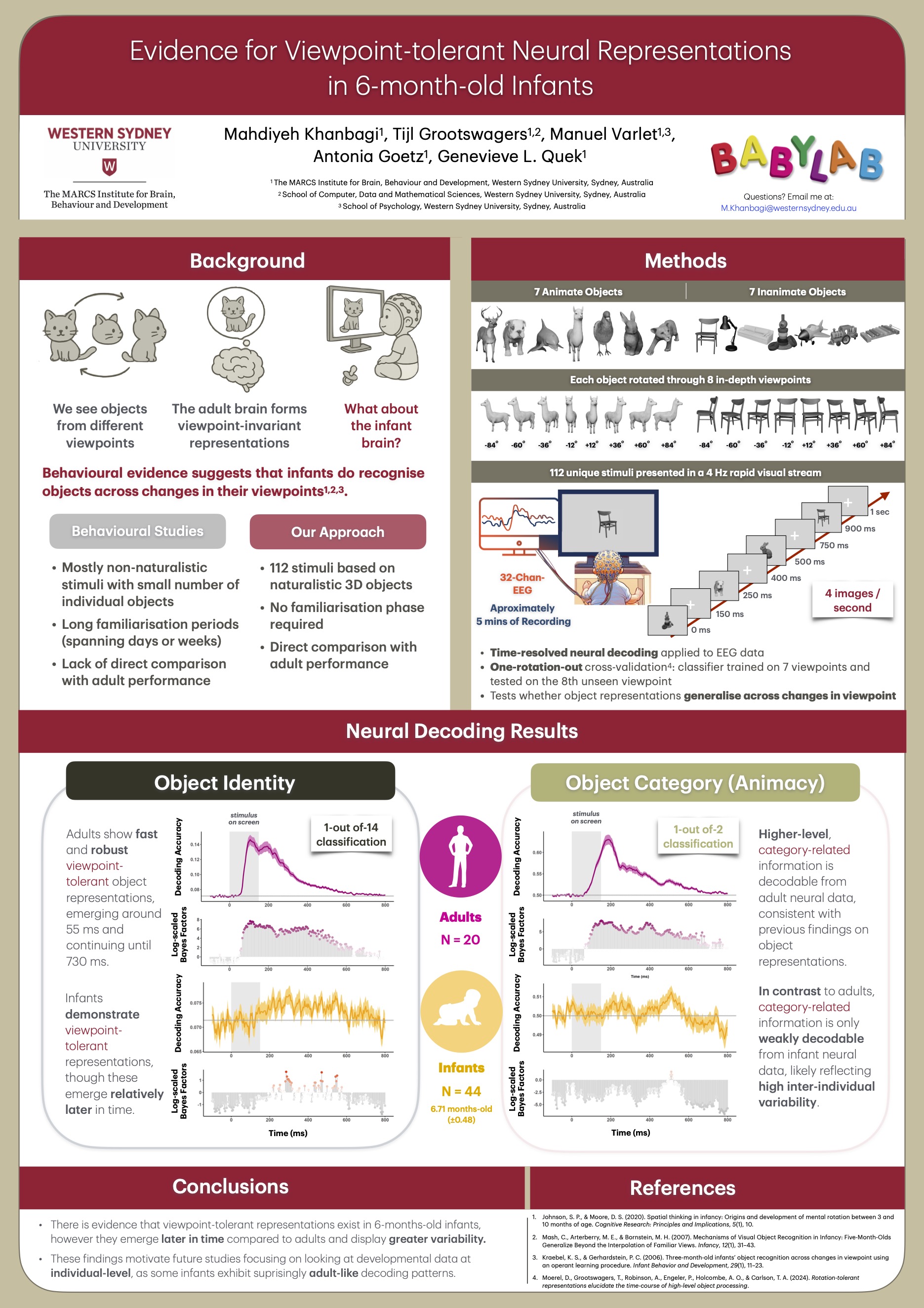 ECVP 2025 poster: Evidence for viewpoint-tolerant neural representations in 6-month-old infants